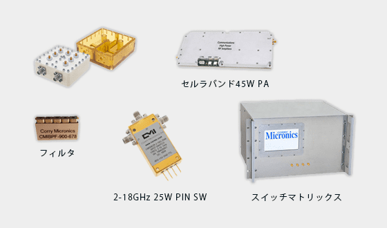 コーリーマイクロニクス製品イメージ