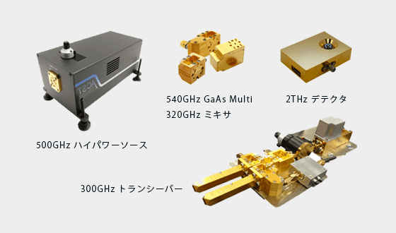 ACST製品イメージ